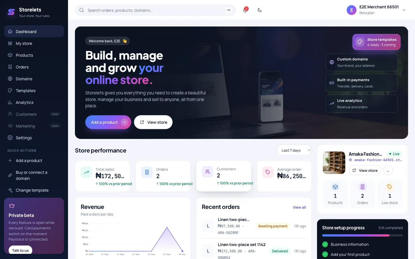The Storelets console: store performance, revenue chart, recent orders and setup progress